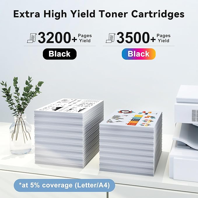 218X Toner Cartridges 4Pack MFP 3301fdw 3201dw Toner Compatible for HP 218X W2180X 218A Set for HP Color Laser Jet Pro MFP 3301fdw Pro 3201dw 3301sdw 3301cdw Printer (Black/Cyan/Yellow/Magenta)