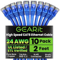 GEARit Cat 6 Ethernet Patch Cable 2 ft Blue by GEARit