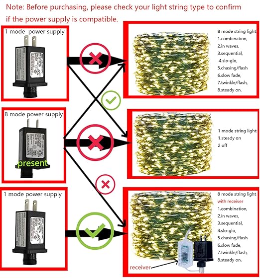 2 PCS 8 Mode Light LED Transformer 30V LED Controller Class 2 Power Supply,Transformer US Plug Adapter Replacement for String Light, not Fit 8 Mode with Control Box and 1 Mode String Light