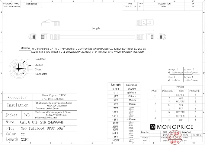 Monoprice 3FT 24AWG Cat6 550MHz UTP Ethernet Bare Copper Network Cable - Image 4