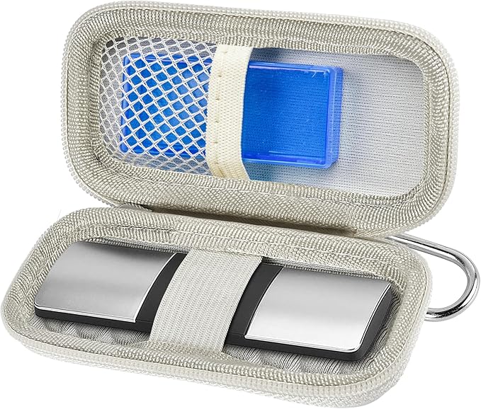Heart Monitor Case Compatible with AliveCor Kardia Mobile ECG/for KardiaMobile 6L for Apple and Android Device - CASE ONLY (White)