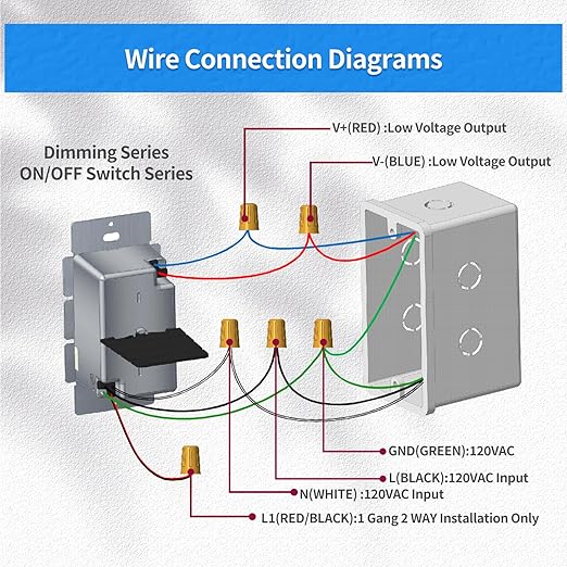 Dimmer and Driver Switch in ONE, AC120V 96W ON/Off Driver+dimmer 2 in1 Output Voltage: 24V +/-0.5V, UL,FCC,CE Class 2 Driver+dimmer Switch 2 in 1, Small Mini Driver+dimmer 2in1 UL Listed, Class 2