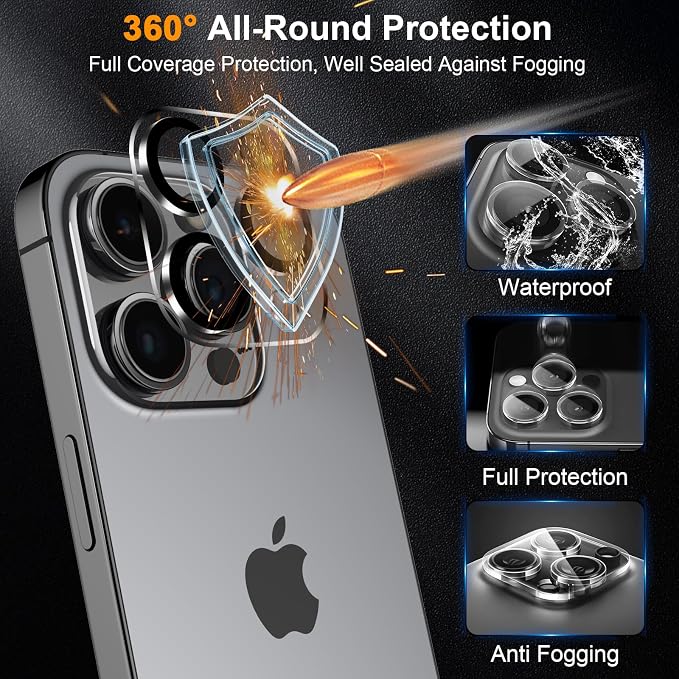 SIBEITU 3 Pack Screen Protector - Image 4