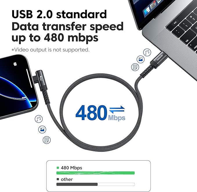 USB C Cable [2Pack, 6.6ft] 240W Fast Charging Type C Cord, Nylon Braided USB 2.0 Cable for iPhone 17 16 15 Pro Plus Pro Max Air, iPad Pro, Samsung Galaxy S24 S23, Switch, MacBook Pro, Pixel-Black