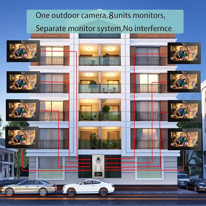 Wired Apartment Video Intercom System,1080P HD Video Doorbell, Compatible with 8 Units 7-inch Touchscreen,Supports Motion Detection,Two-Way Audio,Tuya Smart Home