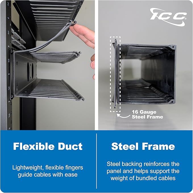 ICC 2U Finger Duct Cable Manager Panel with Cover, Plastic with Metal Back Frame, 3" Depth, Horizontal Cable Management, Rackmount for 19” Network Racks, Black, 6-Pack