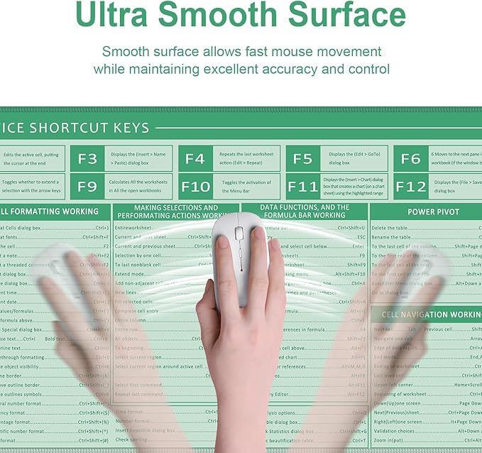 Baziabbo Office Desk Mat, Excel Cheat Sheet Keyboard Mat, Excel Shortcut Desk Pads,Non-Slip Excel Mousepad with Stitched Edges for Computer (Sheet Green)