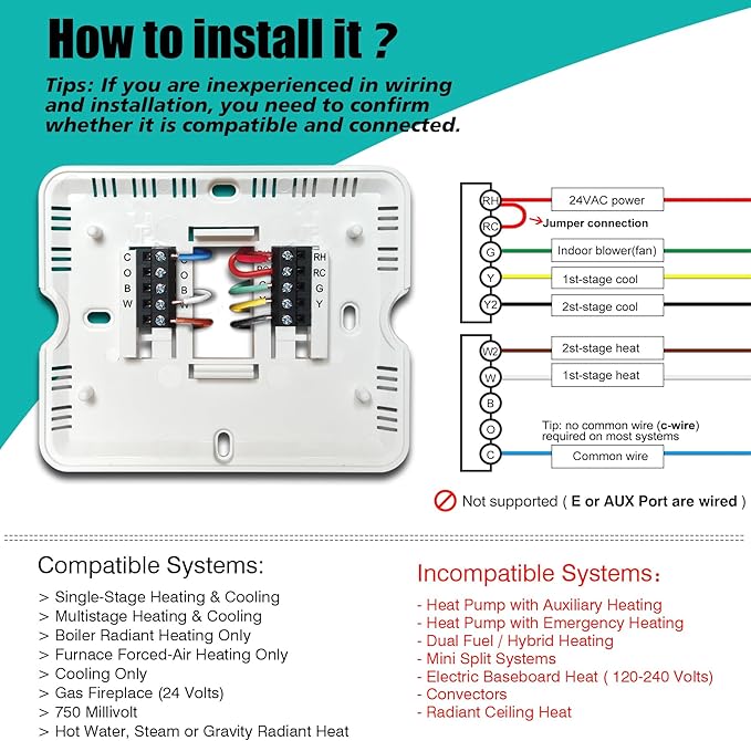 Suuwer 5-1-1 Day Programmable Thermostats for Home 2 Heat/ 2 Cool Conventional Multistage Systems