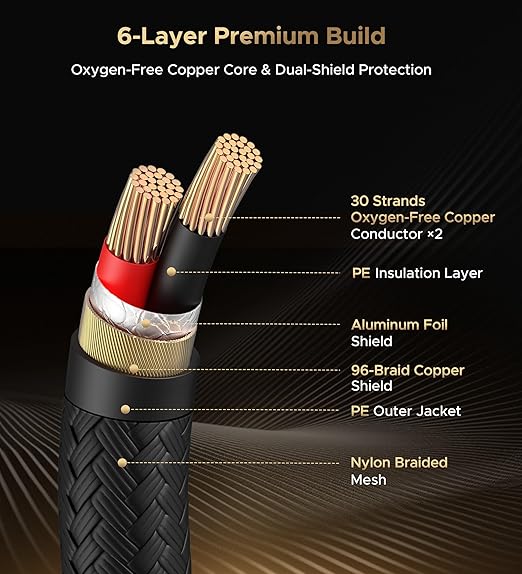 Warrky XLR Cables 10ft 1 Pack [Oxygen-Free Copper (OFC), Gold-Plated Connector] Balanced Microphone Cable Male to Female Professional Hi-Fi XLR Cable