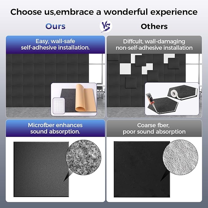 BSHEAD 15 pcs 165dtex Microfiber Acoustic Panels ，Self-Adhesive Soundproof Wall Panels, 12 x 12 x 0.4 in Sound Proof Foam Panels for Walls, High Density, Noise Dampening Panels for Home Studio（Camel）