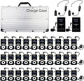 Retekess T130 Tour Guide System, Tour Guide Headsets by Retekess
