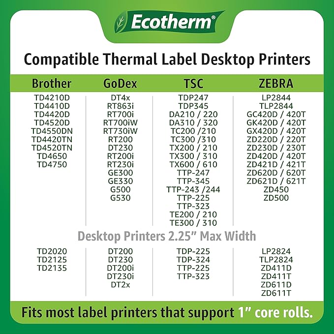 2.25" x 2" Thermal Labels | 6 Rolls | 8220 Labels | fits Zebra, Munbyn, Rollo, Godex, Arkscan, iDPRT, Offnova Thermal Label Printers and More | Blank White Adhesive Stickers by Ecotherm