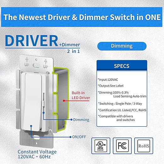 Dimmer and Driver Switch in ONE, AC120V 96W ON/Off Driver+dimmer 2 in1 Output Voltage: 24V +/-0.5V, UL,FCC,CE Class 2 Driver+dimmer Switch 2 in 1, Small Mini Driver+dimmer 2in1 UL Listed, Class 2