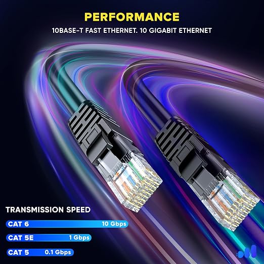 Maximm Cat 6 Ethernet Cable - 30 ft - High-Speed LAN - Image 4