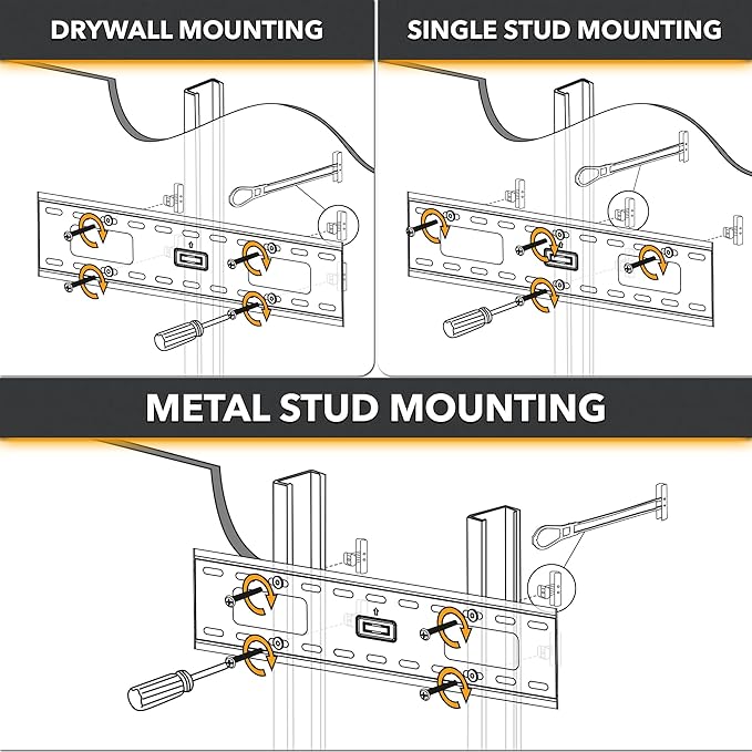 CondoMounts EDA1451 Universal Wall Mounting Anchors | Steel | NO Stud | Metal | TV Mount Metal Studs | Cabinets | Holds 90lbs | Includes 50 Elephant Anchor Set & Mounting Kit
