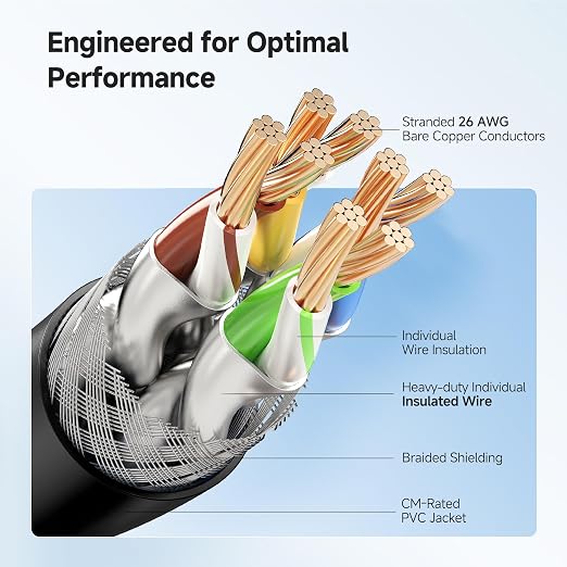 Cable Matters 40Gbps Long Shielded Cat 8 Ethernet Cable - 50ft - Image 4