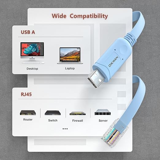 USB Console Cable, USB to RJ45 Console Cable - Image 4