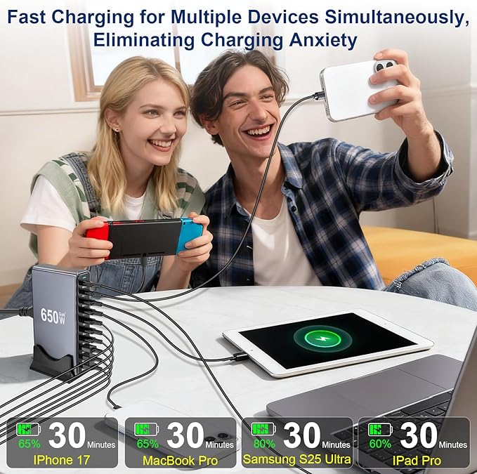 650W USB C Fast Charger Block, Dual PD3.1 140W 10 Port USB Charging Station, GaN Ⅲ Pro PD PPS Fast Charging Station for Multiple Devices,Laptop Wall Charger Compatible with iPhone 17/iPad/MacBook etc