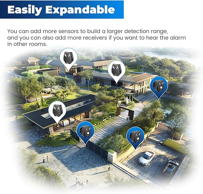 Solar Driveway Alarm Wireless Outside Weatherproof 1/2 Mile Long Range, Outdoor Motion Sensor Detector Alarm Driveway Alert System with Rechargeable Battery/Expandable (3 Sensor &1 Receiver Set)