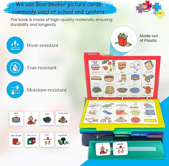 Visual Communication Book,162 ASD Photo Picture Cards: Autism Language Vocabulary, Speech Articulation Therapy, ADHD & Aprexia Learning (English Plastic Cartoon Picture Book, Large)