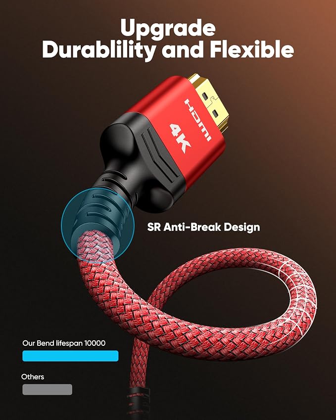 Highwings 4K HDMI 2.0 Cable 6.6FT/2m - Image 2