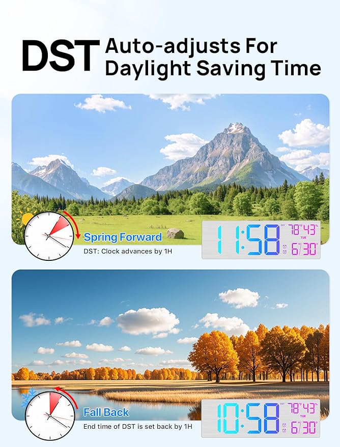 18.5" Large Digital Wall Clock with Remote Control, Big LED Display Digital Clocks with Night Light, Alarm, Countdown, DST, Temp, Date for Living Room, Bedroom, Office, Gift for Seniors(Silver)