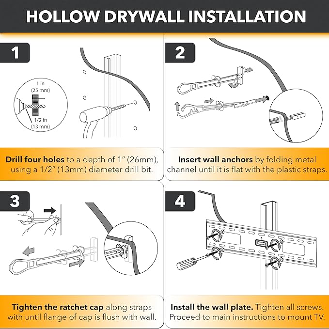 CondoMounts EDA1452 Universal Wall Mounting Anchors | Steel | NO Stud | Metal | TV Mount Metal | Holds 90lbs | Includes 50 Elephant Anchor Set & 1 Titanium Drill Bit
