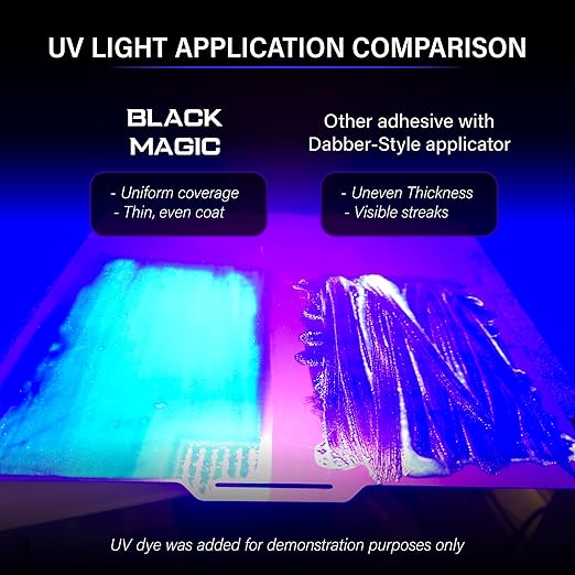 Black Magic 3D Printer Build Plate Adhesive Kit - Image 4