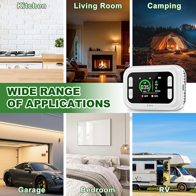 Carbon Monoxide Detector Plug in Wall, 5 in 1 Natural Gas Detector & Smoke Alarm with HD Digital Screen, Portable Smoke Detector for Travel, CO Propane Gas Detector for Home Hotel Camping RV (White)