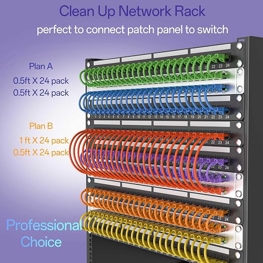 Cat 6 Ethernet Cable 0.5FT, Cat6 Ethernet Patch Cable 10Gbps, High-Speed UTP - Image 3