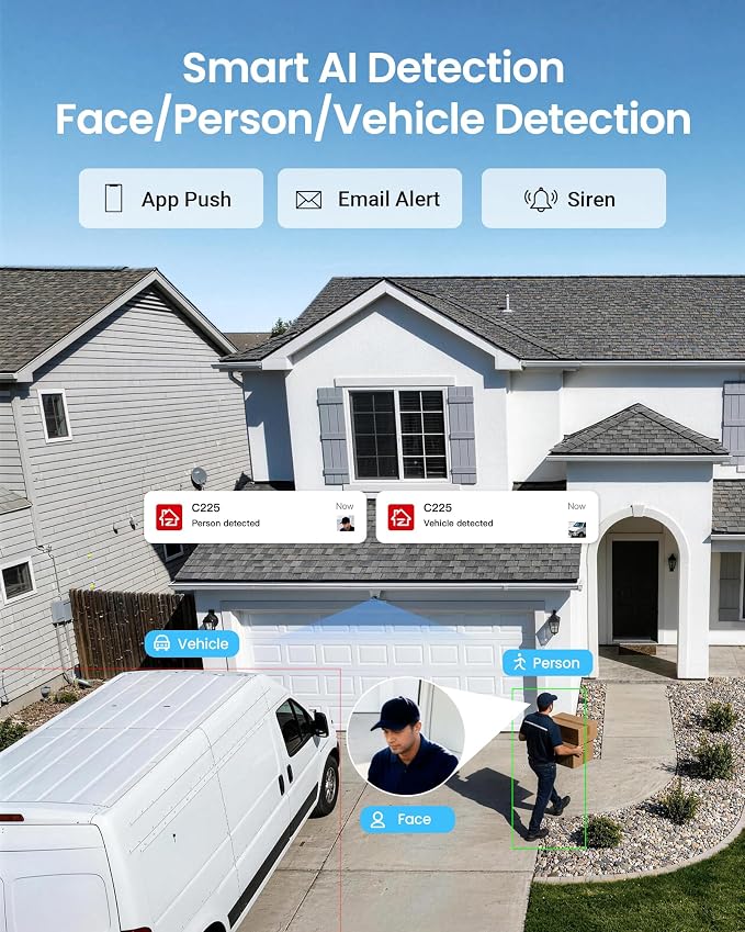 ZOSI 32 Channel 4K PoE Security Camera System, 16x 8MP Outdoor Indoor Cameras - Image 4