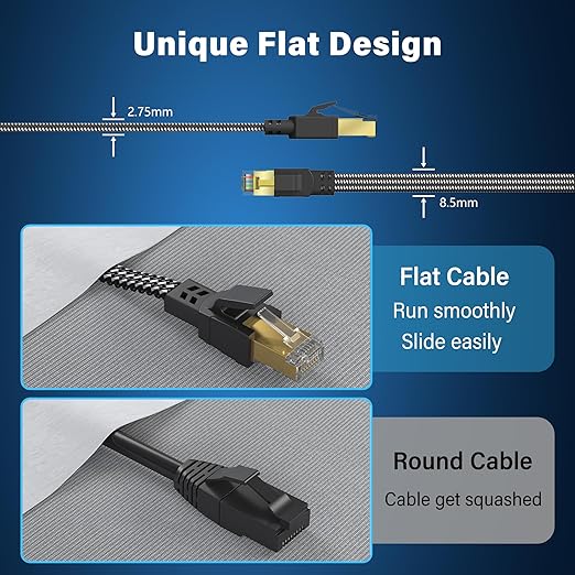 Cat 8 Ethernet Cable 1 ft 10-Pack Multi Color, Nylon Braided High Speed Heavy - Image 6