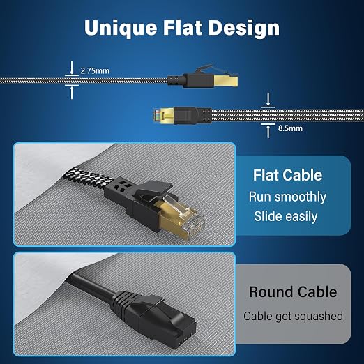 Orbram Cat 8 Ethernet Cable 7 ft, Nylon Braided High Speed Heavy Duty Network - Image 6