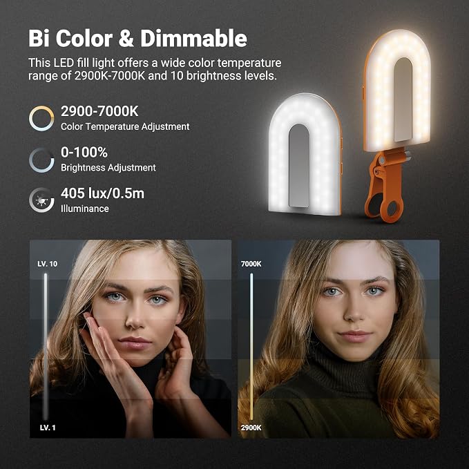 NEEWER GM66 Clip on Selfie Light - Image 5