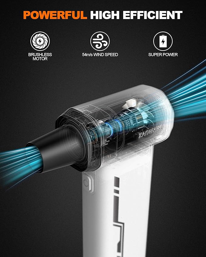 ZAOWAWU Electric Air Duster - 150000RPM Keyboard Duster for PC Cleaning, Cordless Compressed Air Duster Replaces Canned Air, 3-Gear Rechargeable Electronics Cleaner for Laptop, Car, Home & Office