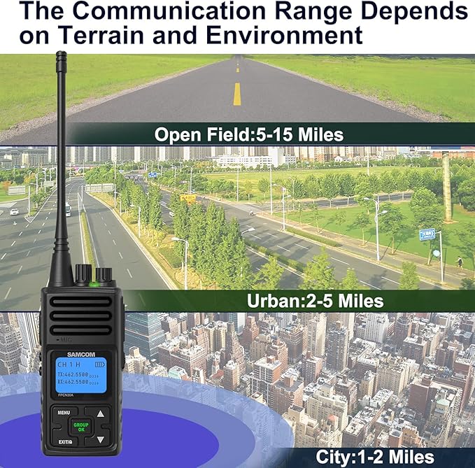 SAMCOM Two Way Radio with Shoulder Speaker Mic,5W High Power 2 Way Radios Long Range Walkie Talkie earpiece with mic for Adults Construction Site School Security(4 Pack)
