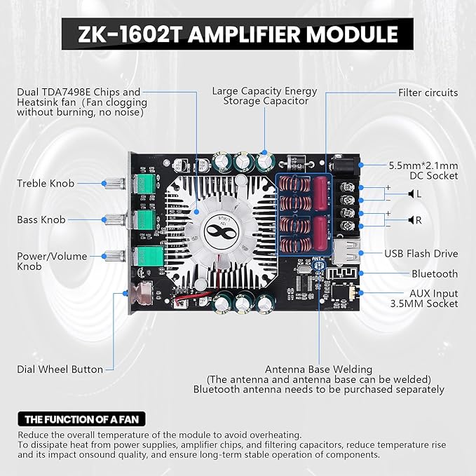 Audio Amplifier Board, ZK-1602T Bluetooth 5.0 Power Amp for Home Speakers 2.0 Channel 160W+160W Stereo Mini Amplifier Module TDA7498E Chip W/TB, USB, AUX, DC 15-36V