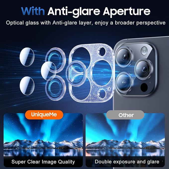 UniqueMe for 3 Pack iPhone 15 Pro/iPhone 15 Pro Max Camera Lens Protector - Image 4