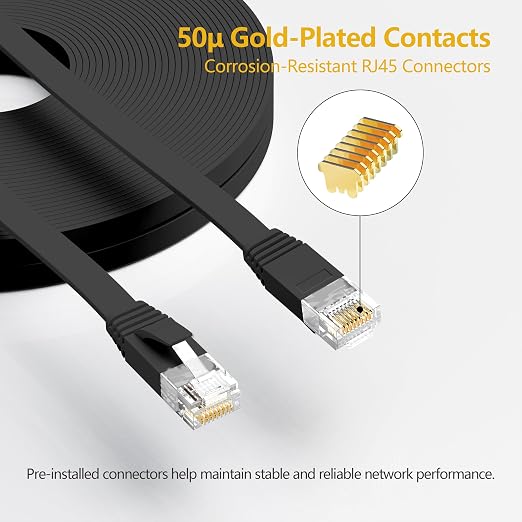 Jadaol Cat 6 Ethernet Cable 10ft 2-Pack, 10Gbps Support Cat8 Cat7 Network - Image 2