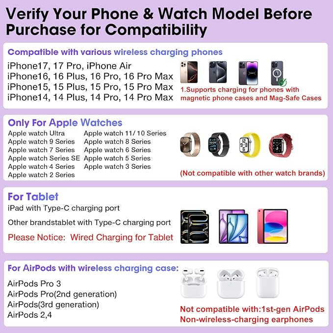 30W Charging Station for Apple Products, Foldable Wireless Charger with Clock Display&7 Color Light, Wired Charging for iPad/Tablet Charging Station for iPhone17, for Apple Watch11 for AirPods4(Purple