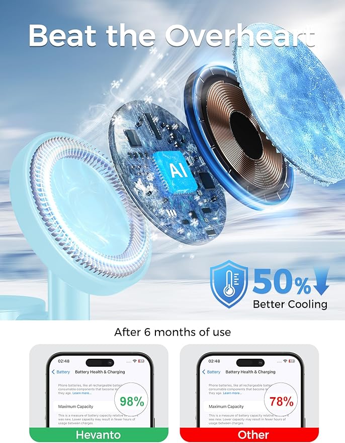 Hevanto 2025 3 in 1 Wireless Charging Station for Apple MagSafe Charger, 15W Fast Magnetic Mag-Safe Charger Stand for iPhone 17 16 15 14 13 12 Apple Watch AirPods Series, Gifts for Men (Ice Blue)