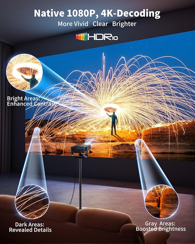 [Officially-Licensed Apps & Live TV & Auto Focus]Smart Mini Projector with WiFi and Bluetooth Ultra-thin, 4K Support Outdoor Movie Projector, Portable Native 1080P Projector for Bedroom/Home/Celling