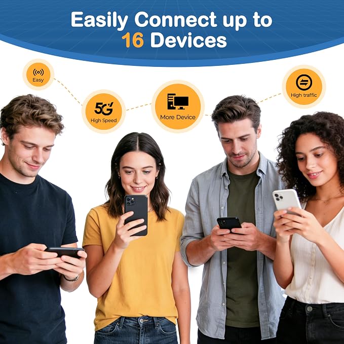 RoamWiFi 5G Mobile Hotspot WiFi6-4nm Chip | 10GB US/CA/MX + 1GB Global Internet - Image 6