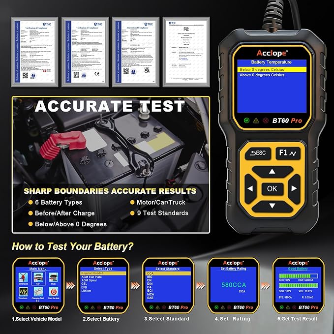 Acclope BT60 Pro Car Battery Tester, Digital Analyzer with Cloud Printing, 100-3000 CCA Range for 6V/12V/24V AGM, Lithium, Gel Batteries, Automotive Charging System