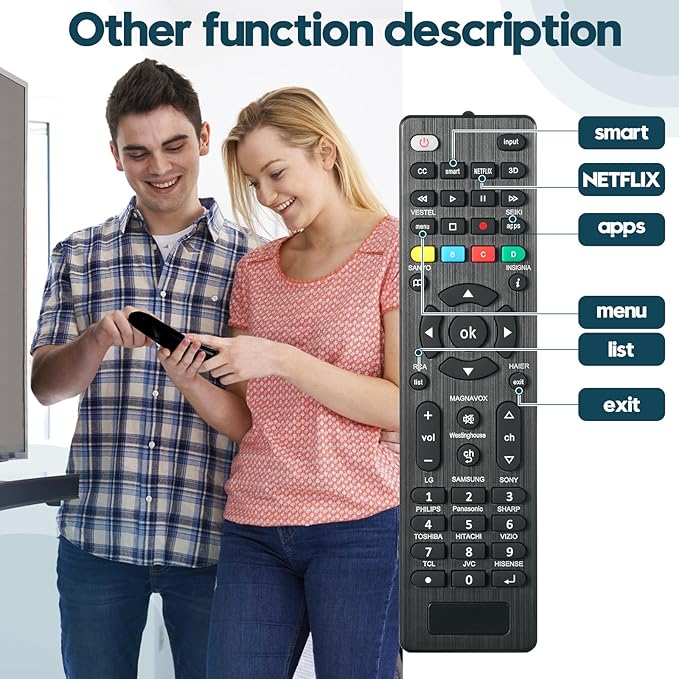 Paquete de 2:Universal TV Remote Control is Suitable for LED Smart TVS of LG,Samsung,Sony,Philips,Panasonic,Sharp,Toshiba,Hitachi,VIZIO,TCL,JVC,Hisense and Other Brands