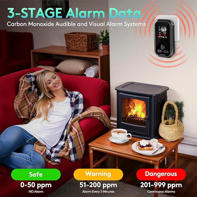 2 Packs, Plug-in Carbon Monoxide Detector, 5-in-1, with HD Display, 3Icons, for Gas, CO, Smoke, Display Temperature, Humidity, 100dB Alarm,Built-in Battery for Portable Use, Display Power Level,Black