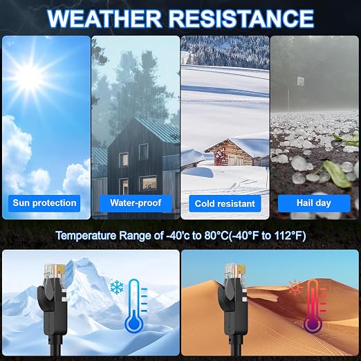 Cat 6 Ethernet Cable 10 ft, Indoor/Outdoor High Speed 10Gbps Internet Cable - Image 5