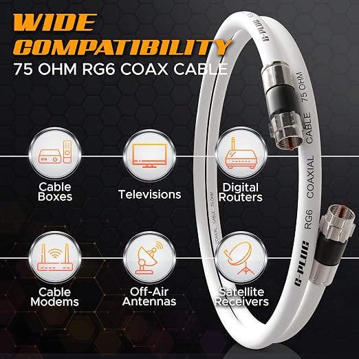 G-PLUG 10FT RG6 Coaxial Cable Connectors Set - Image 3
