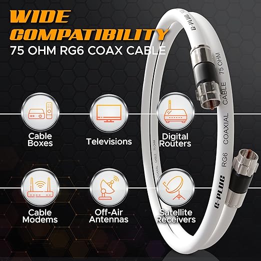 G-PLUG 15FT RG6 Coaxial Cable Connectors Set - Image 3