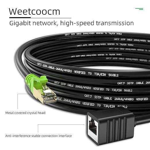 Ethernet Extension Cable 10ft, Network Cat6a Extension Patch Cable RJ45 Cords - Image 2